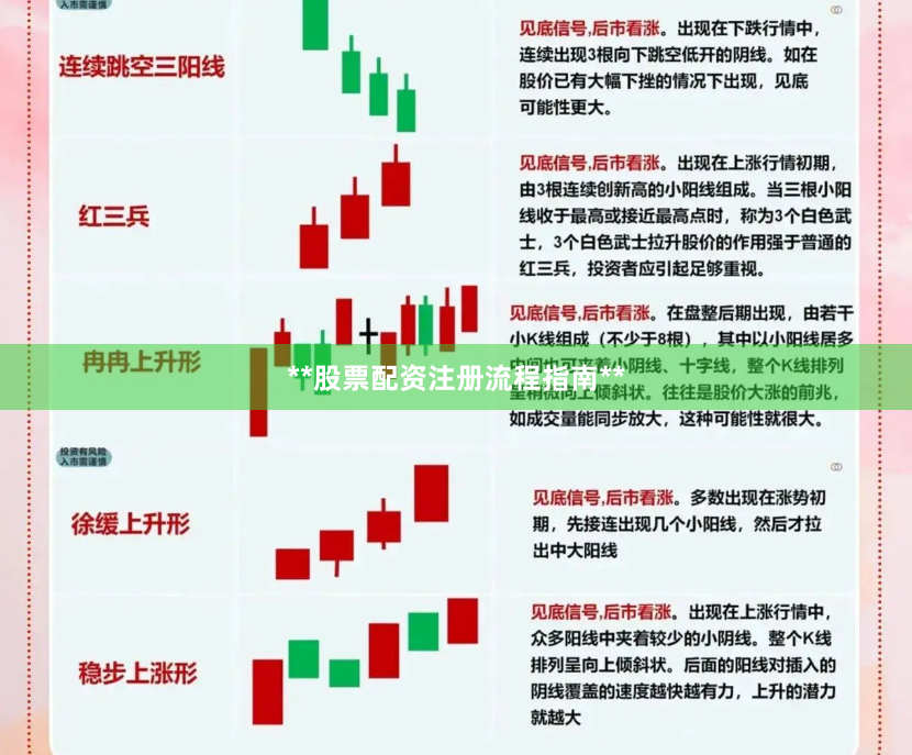 **股票配资注册流程指南**